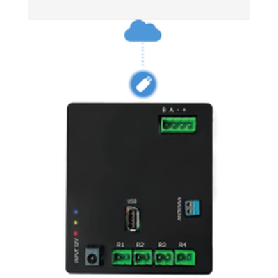 Unité de contrôle LabKey LTE